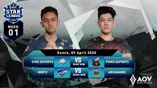 ASL Season 4  Kamis 9 April 2020  - Garena AOV (Arena of Valor)