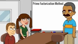 HCF LCM by Prime Factorization Method, Learn basics and key concepts