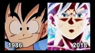 Goku's_ All Transformation (1986-2018)