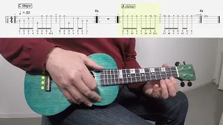 C Major A minor #ukulele scales