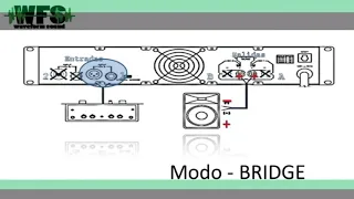 Modos de operación amplificador de audio ( Mono, stereo , Bridge)