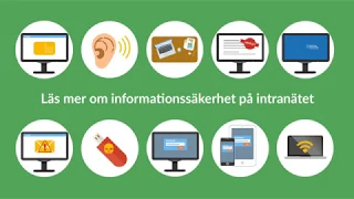 informationssäkerhet (2,5 min)