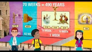 The Western Wall and the 70 Weeks of Daniel 9