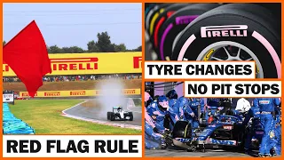 8 rule changes F1 fans think should happen…