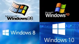 Evolution of Microsoft Windows (1983-2021) | History of Windows (1.0 - 11)| Factonian |