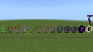 Minecraft Hits 1 Trillion Views On YouTube!