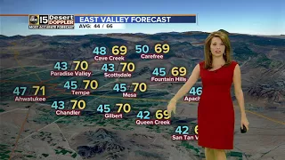 Wind picks up as cold front moves into Valley