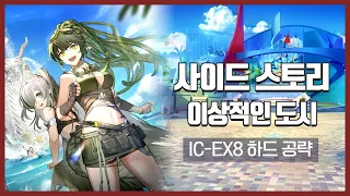 【Arknights】 Ideal City: Endless Carnival IC-EX-8 CM Low Rarity Clear Guide with Pozëmka