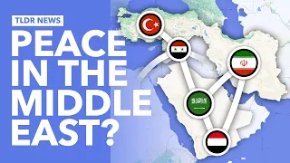 Is the Middle East becoming more peaceful?