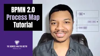 BPMN Process Map Tutorial and EXAMPLE