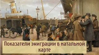 Показатели на эмиграцию в натальной карте