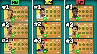 DLS 24 | TOP 5 BEST PLAYERS AT EVERY POSITION IN DLS 23! 😱🔥 FT. RODRI, ALLISON, VAN DIJK, KEVIN.etc