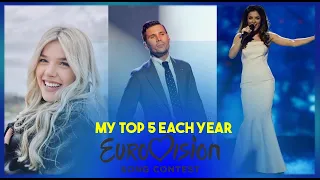 Eurovision - My Top 5 Each Year (2010-2020)