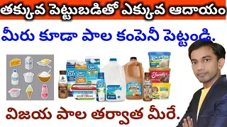 Milk Products Dairy Farm | Small Business Ideas In Telugu | Low Investment Business #Assetmantra