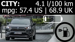 Toyota RAV4 Plug-In Hybrid: city fuel consumption (economy) with empty batteries at start mpg PHEV
