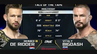 Reinier De Ridder Vs Bigdash Full Fight One 159# one championship