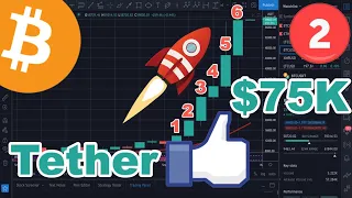 991 (Part 2) - WOW, TETHER Có Số Tiền ĐẢM BẢO!!!