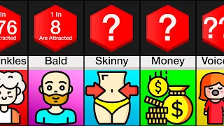 Comparison: Most Attractive Traits (PART 2)