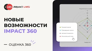 Оценка 360: новый подход к автоматизации и демо iMpact 360 | на базе Битрикс24