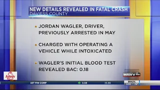 Man arrested in fatal Daviess Co. crash awaiting trial for other OVWI charge