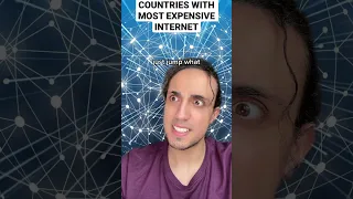 Countries With Most Expensive Internet