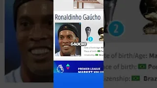 Moments Ronaldinho Squad Builder Roulette