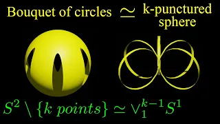 Bouquet of circles and sphere with k punctures homotopy equivalence