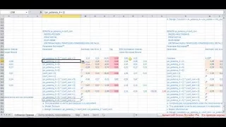 Мультиномиальная регрессия и логлинейный анализ 7 / Multinomial Regression VS Loglinear Analysis 7