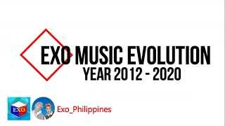 EXO - MUSIC VIDEO EVOLUTION 2012 - 2020 | UPDATED COMPLETE LIST | EXO_PHILIPPINES