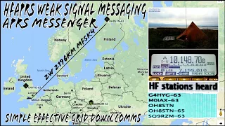 Ham Radio HF APRS Messaging for Group Communications