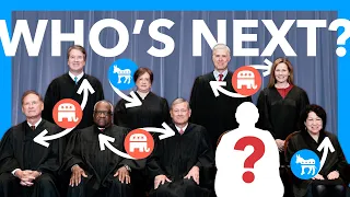 Supreme Court Vacancy: Who Will Biden Choose? - TLDR News