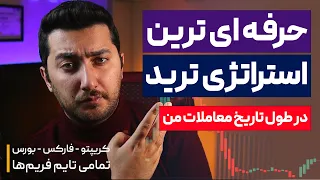 قدرتمندترین و واقعی ترین استراتژی معاملاتی برای تمامی بازارهای مالی که تا به حال دیده اید!