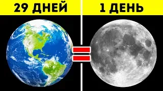 Готово ли Человечество к Колонизации Луны?