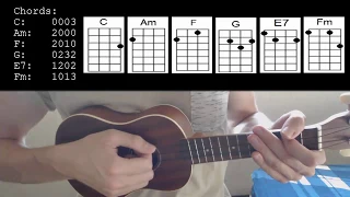 Billie Eilish – Party Favor EASY Ukulele Tutorial With Chords / Lyrics