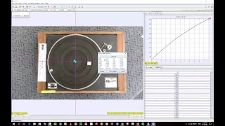 rotational motion with tracker