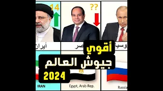 اقوى جيوش العالم 2024 🛩👨‍✈️( جلوبال فاير باور  )