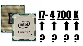 What do the numbers and letters mean on desktop CPUs?