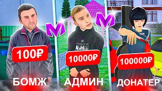 АККАУНТА ЗА 1₽ vs 100.000₽! ЗАШЕЛ на ЖИРНЫЕ АККАУНТЫ на МАТРЕШКА РП / ОБЗОР АККАУНТОВ в MATRESHKA RP