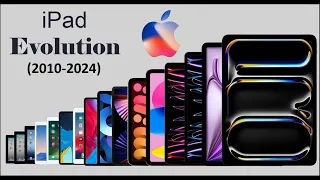 Evolution of Apple iPad | From 2010 To 2024 | History of Apple iPad |  Animated Slideshow