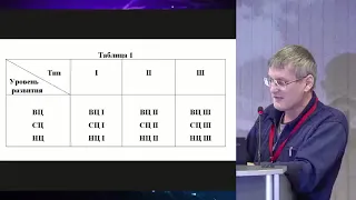 ПАВЕЛ ХАЙЛОВ. ВНЕЗЕМНЫЕ ЦИВИЛИЗАЦИИ.