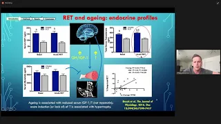 MHAD 2021– Dr. Philip Atherton.  Testosterone and muscle hypertrophy regulation in young/old humans