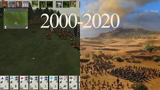 Эволюция серии Total War (2000 - 2020)