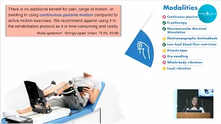 Aspetar clinical practice guideline on rehabilitation after ACL Rehabilitation - Dr Roula Kotsifaki