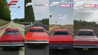 Forza 4 vs Forza 7 vs Forza Horizon 3 vs Forza Horizon 4 - 1965 Pontiac GTO Sound Comparison