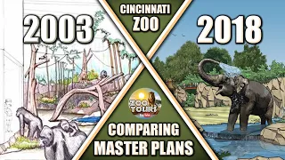 The Cincinnati Zoo's 2003 & 2018 Master Plans