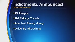 14 Gang Members In Denver Indicted For Year's Worth Of Criminal Activity