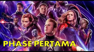 URUTAN FILM MARVEL CINEMATIC UNIVERSE LENGKAP, PART 1 || #abahdodak