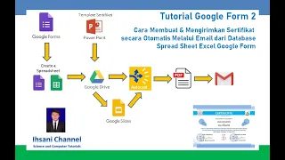 Cara Membuat & Mengirimkan Sertifikat Otomatis melalui Email dari Database Spreadsheet Google Form