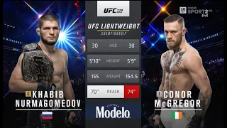 Khabib Vs Conor McGregor UFC Championship 2018