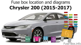 Fuse box location and diagrams: Chrysler 200 (2015-2017)